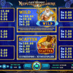 Neptune Treasure 3 web 3 YAK 88 .com เว็บตรง สล็อต PG อันดับ 1 ฝากถอนออโต้ มั่นคง ปลอดภัย